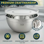 Baker's Signature Stainless Steel Mixing Bowls With Lid, Metal Mixing Bowl Set Of 3, Nesting Set For Food Prep, Baking,Storage, Cooking, Serving | Dishwasher Safe, Silver, 1.5/3/5 Qt