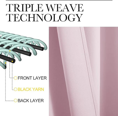 NICETOWN Baby Pink Blackout Curtains 86 inches Length - Image 3