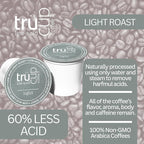 trücup Low Acid Coffee K-Cups - Light Roast - Single Serve Coffee Pods - Can Be Gentle on the Stomach (48 Count)