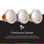 Bestpresso Coffee for Nespresso OriginalLine Machine 120 pods Certified Genuine Espresso Variety Pack, Pods Compatible with Nespresso OriginalLine