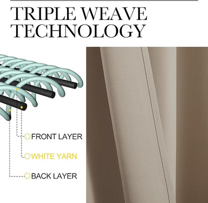 NICETOWN RV Blackout Curtains for Camper Windows, Kitchen Curtains, Short - Image 3