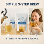 Herb Guru Fluid Balance Herbal Tea Bags – Healthy Fluid Metabolism & Digestive Balance with Atractylodes, Poria, Citrus Peel – Caffeine Free Tea, 0.88 Ounces