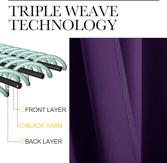 NICETOWN Blackout Curtains for Living Curtains, Triple Weave Home Decoration - Image 4