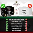 Caffè Garibaldi Sumatran Coffee Pods, Single-Serve Capsules for Keurig K-Cup Brewers with 100% Arabica Blend, Recyclable Pod and Single Serve Cups, 72 Count K-Pods - Dark Roast