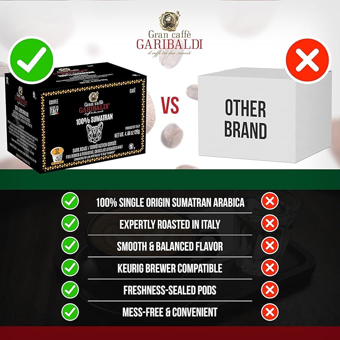 Caffè Garibaldi Sumatran Coffee Pods, Single-Serve Capsules for Keurig K-Cup Brewers, 100% Arabica Blend, Recyclable Pods, 12 Count - Dark Roast