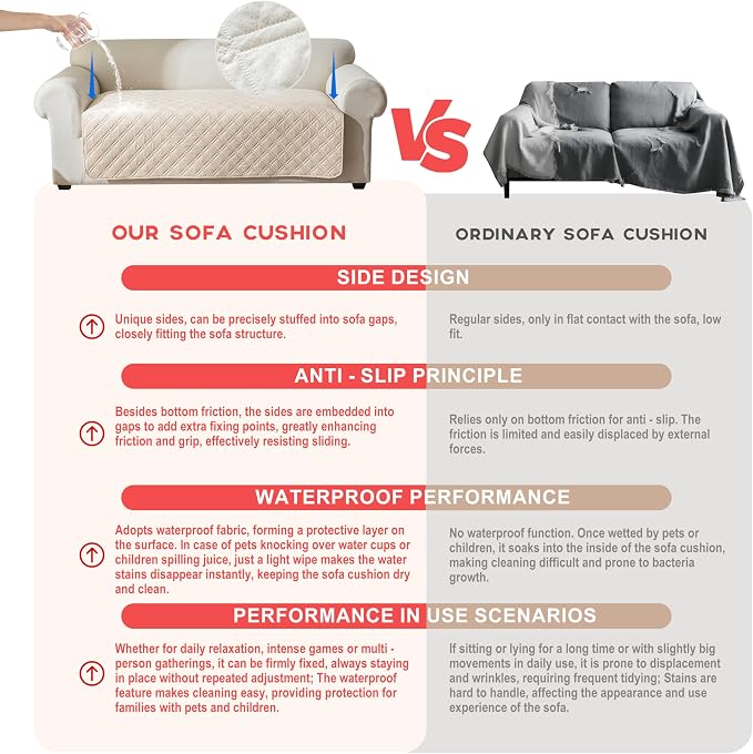Genina Waterproof Couch Cover, Washable Anti-Slip 78inch Sofa Covers - Image 3