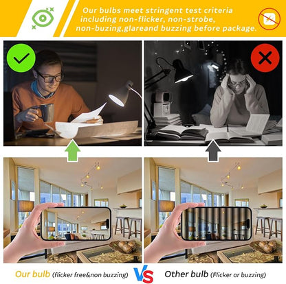 Dimmable E26 T30 T10 LED Bulb Long Tube Light Bulb 4W, Type T Tubular Light - Image 5