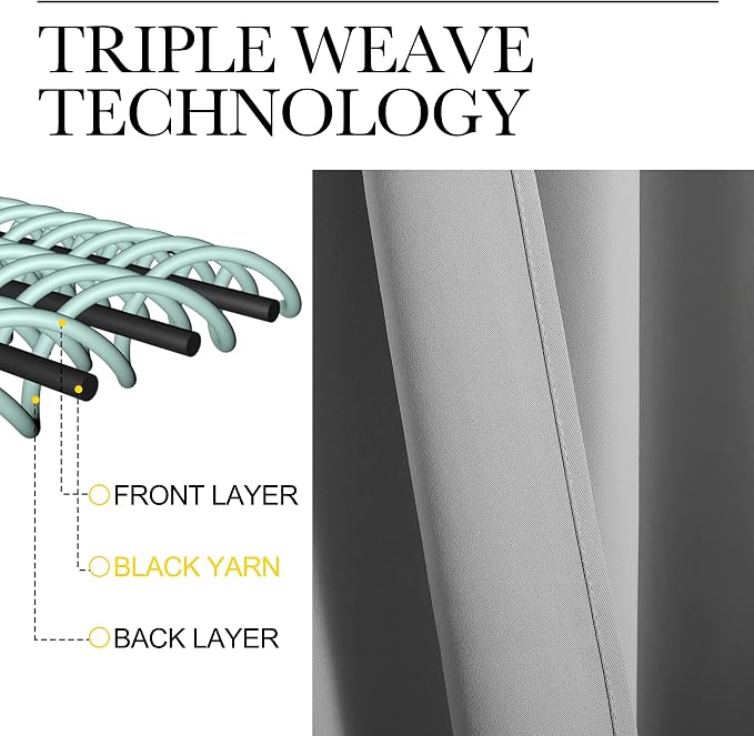 NICETOWN Silver Grey Room Darkening Curtain Panels 96" Long - Image 4