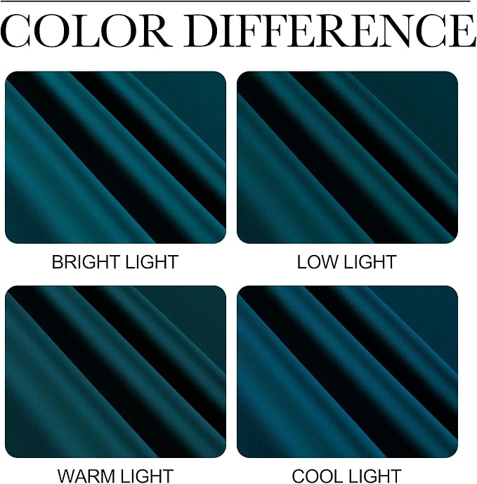 NICETOWN Teal Blackout Curtains 84inch Length 2 Panels Set, Grommet Chic - Image 5