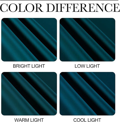 NICETOWN Teal Blackout Curtains 84inch Length 2 Panels Set, Grommet Chic - Image 5