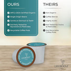 Lifeboost Medium Roast Low Acid Coffee K Cups - Single Origin Mold Free Non-GMO Organic Coffee Pods - Compatible with Keurig & Keurig 2 Machines - 10 Count