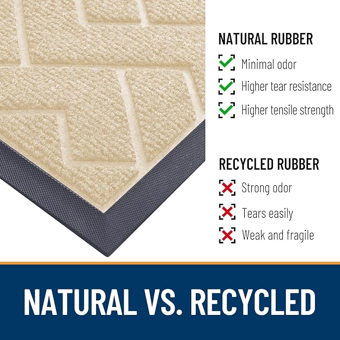 OLANLY Front Door Mat Outside 59x23, All-Season Absorbent Rubber Doormat | Beige - Image 5