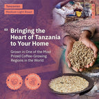 Kochere Tanzanian Specialty Whole Bean Coffee – 2LB Medium Roast – Freshly Roasted to Order – Single Origin, Farm Direct, Rich and Bright Coffee Beans – Fruity & Smooth Notes