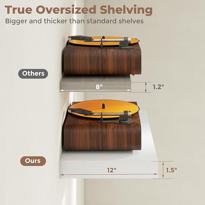 12 inch Deep Floating Shelves for Wall, 48 inch Wide Engineered Wood Wall - Image 5