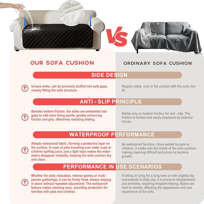 Genina Waterproof Couch Cover, Washable Anti-Slip 51 inch Loveseat Sofa Covers - Image 2