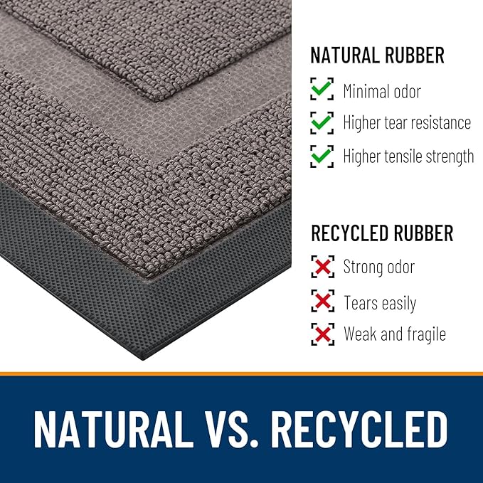 OLANLY Front Door Mat Outside 33x21, All-Season Heavy-Duty Rubber Doormat | - Image 3