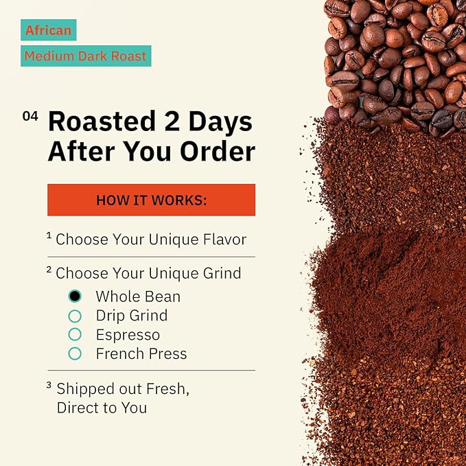 Horn of Africa Signature Reserve Espresso Blend - Medium Dark Roast Coffee Beans, Freshly Roasted To Order Whole Bean Coffee, Specialty Grade, Fair Trade and Non-GMO African Espresso Beans - 5LB