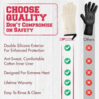 Kitchen perfection XL Silicone Smoker Oven Gloves For Women -Extreme Heat Resistant BBQ Gloves -Handle Hot Food Right on Your Grill Fryer&Pit|Waterproof Grilling Cooking Mitts|Superior Set+3 Bonuses