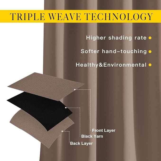 NICETOWN Blackout Draperies Curtains Panels - Image 4