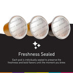 Bestpresso Coffee for Nespresso Original Machine 120 Aluminum pods Certified Genuine Espresso Variety Pack Caramel,Vanilla and Chocolate