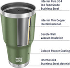 WETOWETO 30oz Stainless Steel Tumbler, Insulated Coffee Tumbler Cup with 2 Lids and 2 Straws, Double Walled Travel Coffee Mug for Hot & Cold Drinks (Army Green, 1 Pack)