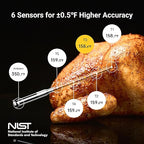 Smart Bluetooth Wireless Meat Thermometer, 10X Enhanced Sub-1G Signal and Stability, Standalone Display Base, Certified Accuracy ±0.5°F, WiFi Unlimited Range for BBQ, Oven, Smoker, Grill