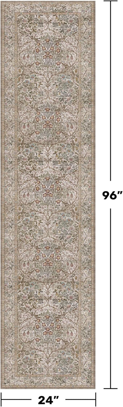 2x8 Moss Green Washable Bathroom Runner Rug - Image 2