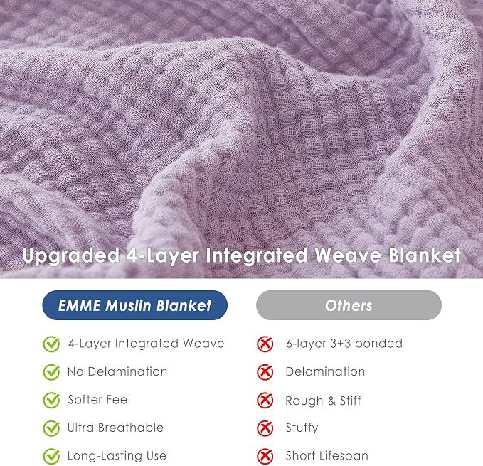 EMME Muslin Blankets for Adults Throw Blanket for Couch Breathable Gauze Soft - Image 6
