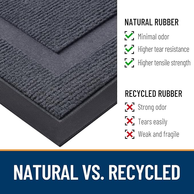 OLANLY Front Door Mat Outside 47x17, All-Season Heavy-Duty Rubber Doormat | - Image 4