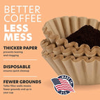 Tupkee Coffee Filters 8-12 Cups - 1200 Count, Basket Style, Natural Brown Unbleached Coffee Filter, Made in the USA