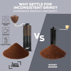Manual Coffee Grinder With Stainless Steel Burr – Hand Coffee Grinder for Espresso Pour Over and French Press – Travel-Ready Design With Carry Case Brush and Blower