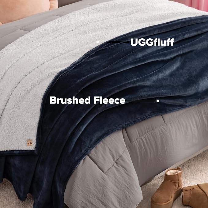 UGG Nita King Blanket, Reversible Plush Fleece, UGG Fluff Plush Face, Smooth - Image 5