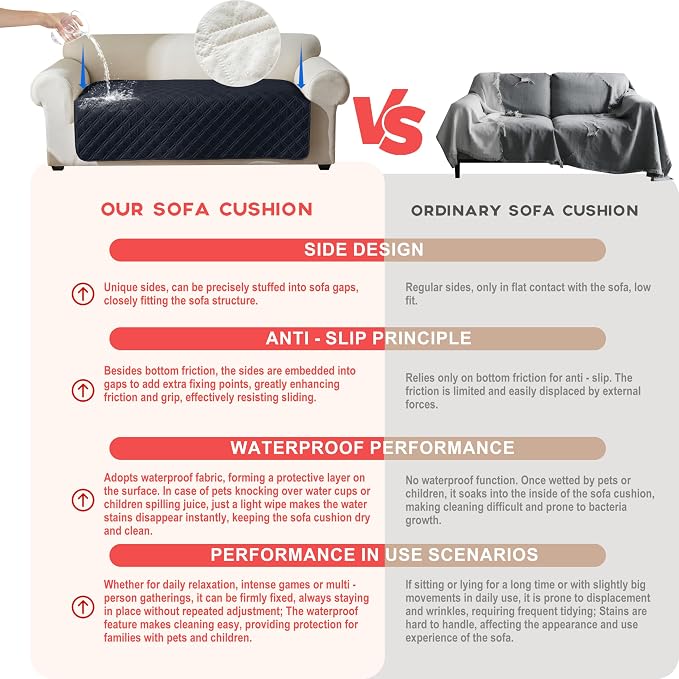 Genina Waterproof Couch Cover, Washable Anti-Slip 86.6 inch Sofa Covers - Image 3