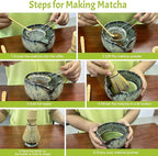 Matcha Whisk Set,6Pcs Matcha Kit Includes Matcha Whisk and Holder,Matcha Bowl with Spout,Matcha Sifter and 2Pcs Matcha Spoon,Suitable as a gift for those who like matcha (Quenching Blue)