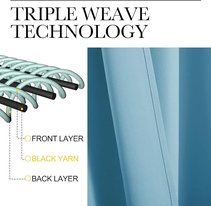 NICETOWN Teal Blue Blackout Curtains 96 inches Length - Image 3