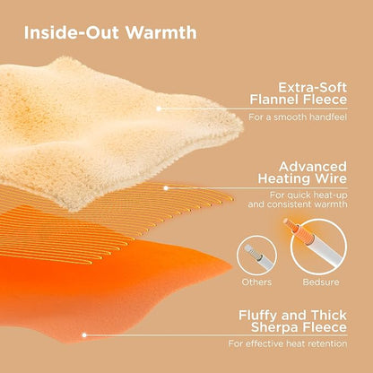 Bedsure Heated Blanket Throw, Soft Electric Blanket - Image 6