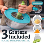 Priority Chef 6Pc Large Mixing Bowls With Lids Set with Non-Slip Bases, Stainless Steel Mixing Bowl Set, 6 Airtight Lids and 3 Graters, Turquoise