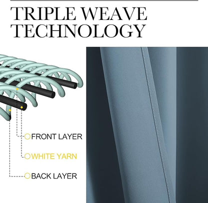 NICETOWN Blackout Curtains for Bedroom, Smoky Blue, 1 Pair, 70 by 63-inch - Image 3