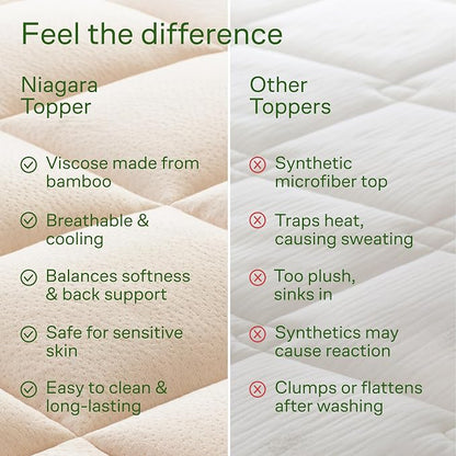 Niagara Sleep Solution Ultra Soft King Size Mattress Topper - Image 7