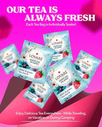 LOVARE Sparkling Splashes Tea Bags 64 g - Made in Ukraine - Classic Black and Sencha Green Flavored Tea Blend - Tea Bags Individually Wrapped - Gift Box Sets for Tea Lovers (32 Tea Bags x 2 g Each)