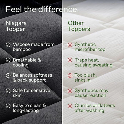 Niagara Sleep Solution Ultra Soft King Size Mattress Topper - Image 7