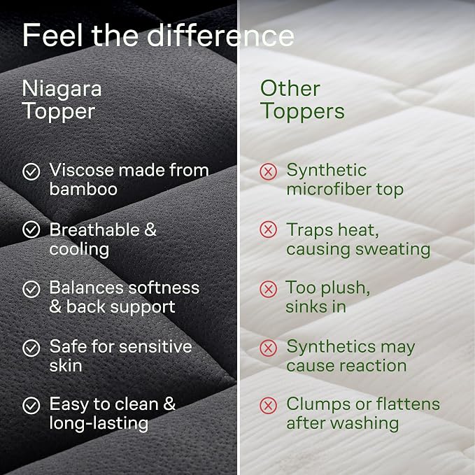 Niagara Sleep Solution Ultra Soft Full Size Mattress Topper - Image 7