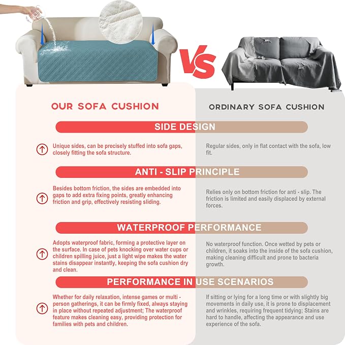 Genina Waterproof Couch Cover, Washable Anti-Slip 78inch Sofa Covers - Image 3