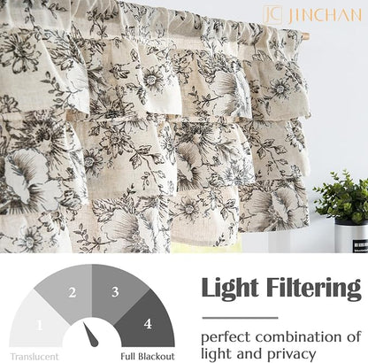 jinchan Ruffled Floral Valance Linen Shabby Chic Small Window Curtain 18 Inch - Image 5
