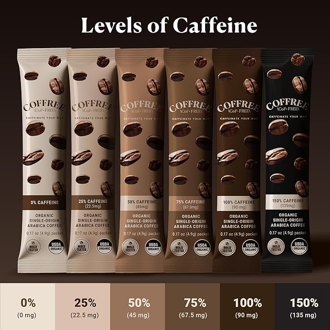 COFFREE Organic Instant Coffee Packets - Choose Your Caffeine Dose Variety Pack 0-150% - Low Acid, Mold Free Coffee Made with Arabica Coffee Beans - Hot or Cold Single Serve Packets 24 Count Box