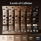 COFFREE Organic Instant Coffee Packets - 25% Low Caffeine, Low Acid, Mold Free Coffee Made with Arabica Coffee Beans - Smooth & Balanced Taste - Hot or Cold Single Serve Travel Packets 24 Pack Box