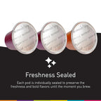 Bestpresso Coffee For Nespresso Original Machine 120 Aluminum Pods Certified Genuine Espresso Variety Pack Pods Compatible with Nespresso Original (Intense Variety Pack)