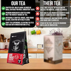 Sore Throat Tea - Wellness Tea Made with Elm Bark, Licorice Root and Marshmallow Root with Herbal and Medicinal Properties - Low Caffeine - 24 Tea Bags