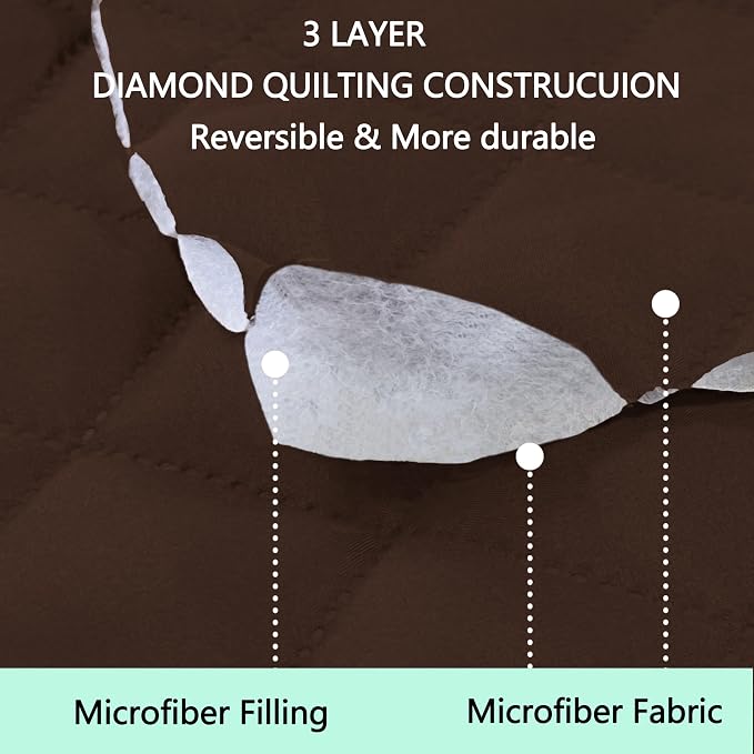 Reversible Couch Cover for 3 Cushion, Pet Friendly Water Repellent Couch Sofa - Image 5