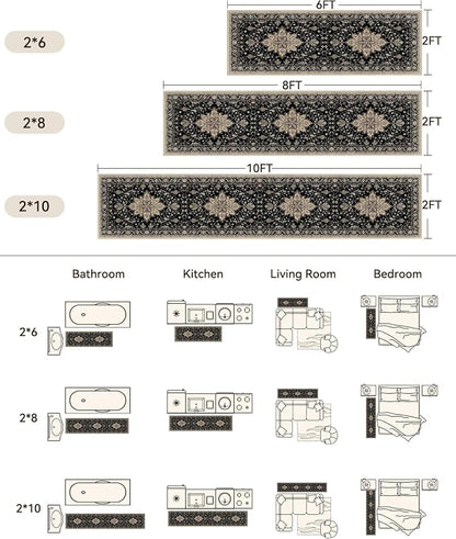 RELEANY Washable Area Rug, Runner 2'x8', Water Repellent, Pet Friendly - Image 2